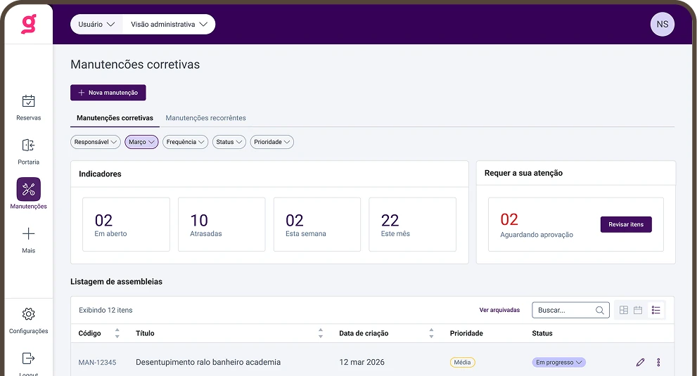 Painel do Gruvi Plus com indicadores e lista de manutenções
